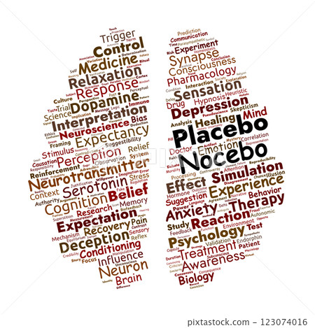 Placebo and Nocebo Word Cloud. Key Psychological Effects, Research, and Medical Insights 123074016