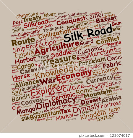 Silk Road Word Cloud. Key Topics on Trade, Culture, and Global Exchange 123074017