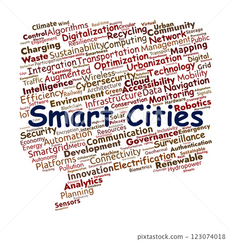 Smart Cities Word Cloud. Key Topics in Urban Innovation & Technology 123074018