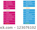 Shopping Category Menu for Website and Mobile 123076102