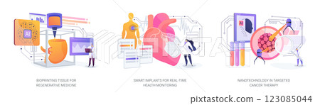 Innovations in Regenerative Medicine and Targeted Care abstract concept vector illustrations. 123085044