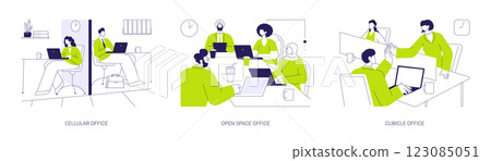 Types of offices abstract concept vector illustrations. Types of offices abstract concept vector illustrations. 123085051