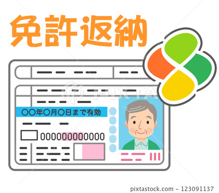 老年駕駛執照 123091137