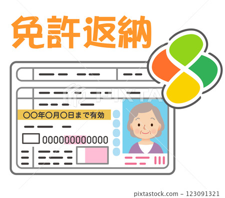 老年駕駛執照 老年司機 123091321