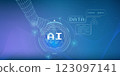 A combination of advanced technology and artificial intelligence 123097141