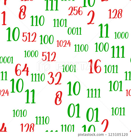 Decimal code Seamless pattern. Programming pattern, Algebra and geometry, calculations 123105120