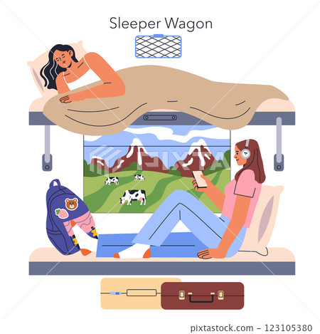 Traveling by train offers unique experiences, especially in a sleeper wagon. Two travelers enjoy scenic views of mountains and cows while relaxing on their bunks. One reads on her phone while the Traveling by train offers unique experiences, especially in a sleeper wagon. Two travelers enjoy scenic views of mountains and cows while relaxing on their bunks. One reads on her phone while the 123105380