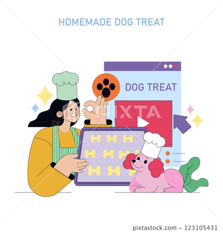 Celebrate National Puppy Day with a fun illustration showing a chef and a playful dog creating homemade dog treats together. This engaging scene highlights the joy of cooking for pets and encourages 123105431