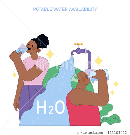 Potable Water Availability concept. This illustration emphasizes the importance of access to clean drinking water. It shows individuals enjoying safe water, highlighting the essentials of hydration 123105432