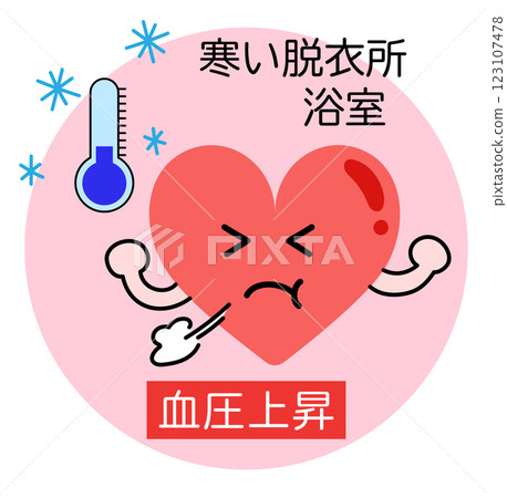 A cute illustration of the heart when blood pressure rises in a cold changing room or bathroom 123107478