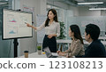 a young business woman working in the office 123108213