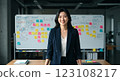 a young girl standing near the whiteboard in the office and holds a marker in her hand 123108217