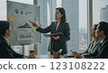 business people in a meeting at office 123108222