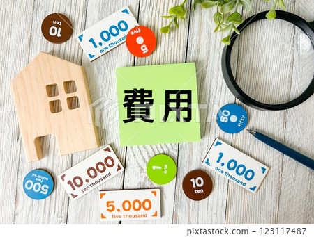 House miniatures and costs 123117487