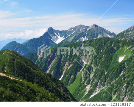 The Hotaka mountain range in summer as seen from Nishidake in the Northern Alps 123119317