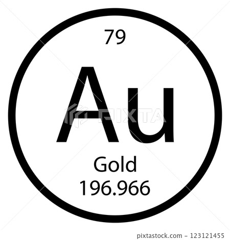 Periodic table element chemical symbol aurum molecule chemistry vector atom icon 123121455