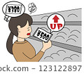 Illustration of a woman confused by rising prices 123122897