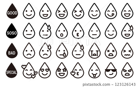 Water drop character various facial expressions set (black and white) Water drop character various facial expressions set (black and white) 123126143