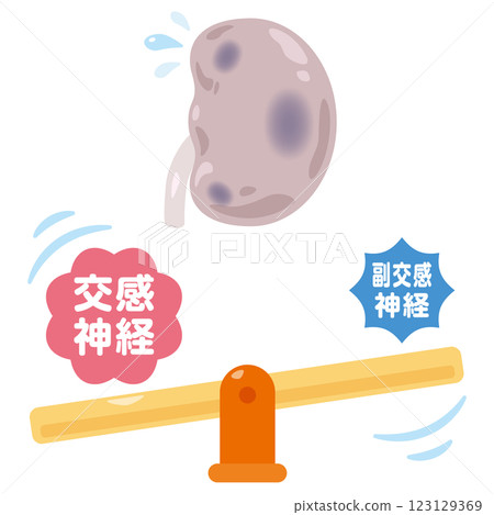 Character illustration of an unbalanced autonomic nervous system and unhealthy kidneys 123129369