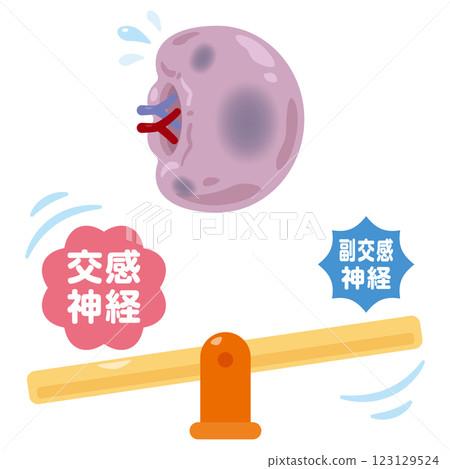 Character illustration of an unbalanced autonomic nervous system and an unhealthy spleen 123129524