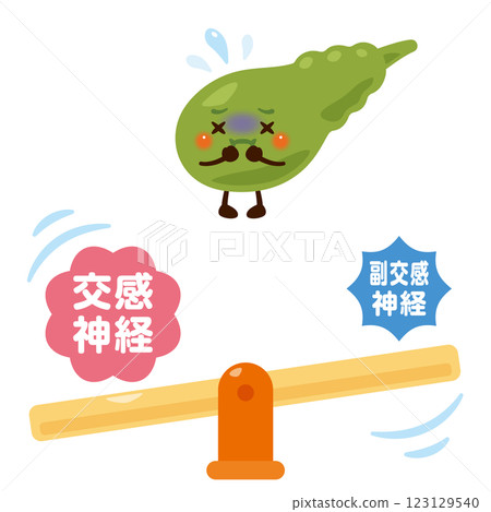 Character illustration of an unbalanced autonomic nervous system and an unhealthy gallbladder Character illustration of an unbalanced autonomic nervous system and an unhealthy gallbladder 123129540