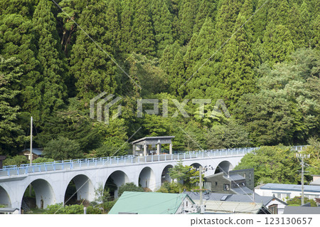 Oma Line Shimofuro Station Oma Line Shimofuro Station 123130657