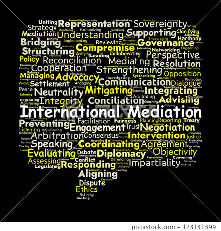 International Mediation Word Cloud. Key Concepts in Conflict Resolution and Diplomacy 123131399