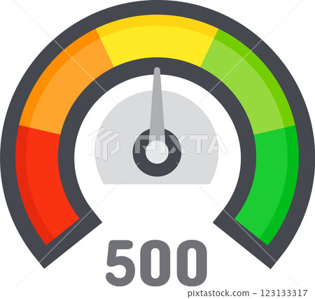 Speedometer with colorful sections pointing average performance with number 500 below, measuring speed, risk, performance, and other metrics Speedometer with colorful sections pointing average performance with number 500 below, measuring speed, risk, performance, and other metrics 123133317