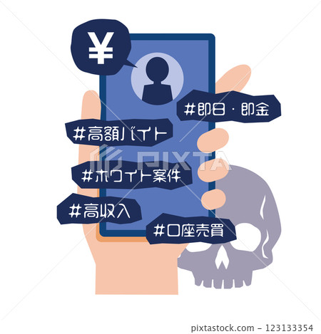 Illegal part-time job solicitation and smartphones 123133354