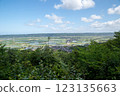 View of Hakui City from the observation deck on the Gasan Road in Hakui City, Noto Peninsula 123135663