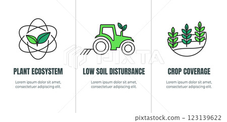 Sustainable Farming Icon Set - Maximize Soil Coverage and Integrate Livestock-Examples for Regenerative Agriculture Icon Set 123139622