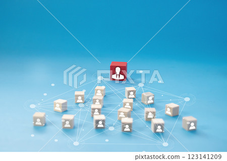 Organizational Concept and Leadership, Teamwork Success Organizational Concept and Leadership, Teamwork Success 123141209