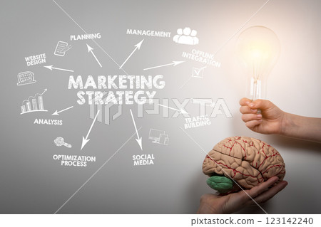 Marketing Strategy Concept. A light bulb in a hand 123142240