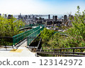 從兵庫縣神戶市詰訪山維納斯橋看到的城市景觀 123142972