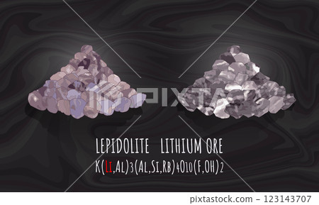 Vector drawing LEPIDOLITE. Hand drawn illustration. LITHIUM ORE. Lithium-containing mineral 123143707