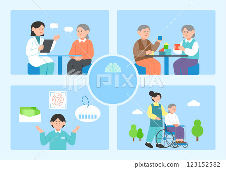 Illustration of various dementia prevention programs 123152582