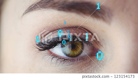 Image of binary coding data processing over close up of woman's eye 123154173
