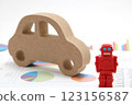 Robot and car miniature and graph business concept 123156587