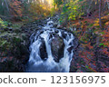 The  Hermitage is a woodland walk with stunning views of the waterfall, river, and a great place to enjoy and take in nature and the relaxing atmosphere especially in autumn, Dunkeld, Perth, Scotland  123156975