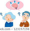 Illustration of a forgetful senior with dementia 123157156