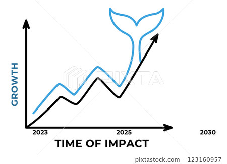 Growth Chart Highlighting Chinese Tech Company Dominance 123160957