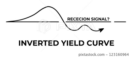 Potential Recession Indicator From Negative Spread 123160964
