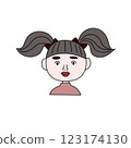 Illustration of a girl with twin tails 123174130
