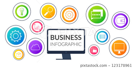Monitor with the phrase Business Infographic surrounded by colorful icons. Ideal for business, data visualization, technology, marketing, and infographic design. Clean modern style 123178961