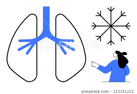 Depiction of human lungs and a snowflake symbol representing cold weather, alongside a person in blue pointing. Ideal for health, respiratory issues, weather impact, cold climate, and medical Depiction of human lungs and a snowflake symbol representing cold weather, alongside a person in blue pointing. Ideal for health, respiratory issues, weather impact, cold climate, and medical 123181222