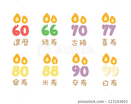 Longevity celebration birthday illustration set Longevity celebration birthday illustration set 123183601