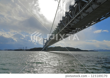 Tatsunoura Park in Kurashiki offers a panoramic view of the islands of the Seto Inland Sea and the Great Seto Bridge Tatsunoura Park in Kurashiki offers a panoramic view of the islands of the Seto Inland Sea and the Great Seto Bridge 123189170