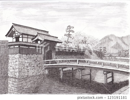 松下城太古門 123191181