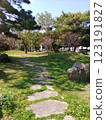 Okinawa Naha City Matsuyama Park 12 Stepping Stones 123191827