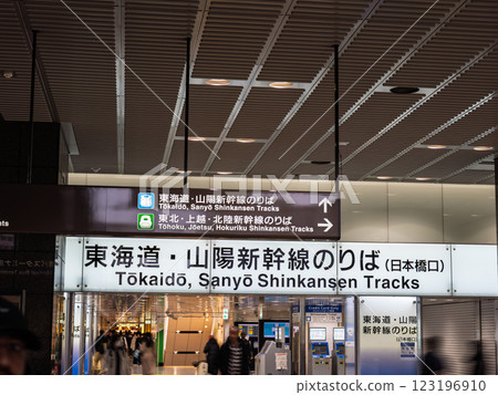 JR東京站新幹線站台信息顯示 123196910